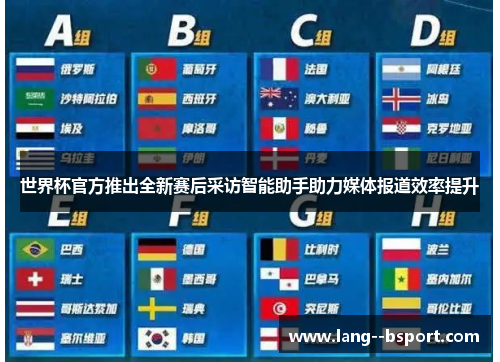 世界杯官方推出全新赛后采访智能助手助力媒体报道效率提升