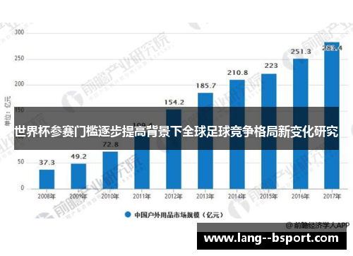 世界杯参赛门槛逐步提高背景下全球足球竞争格局新变化研究 世界杯参赛门槛逐步提高背景下全球足球竞争格局新变化研究